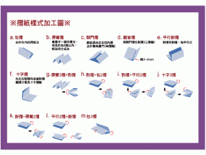 裝訂與摺紙